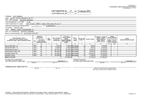 новая форма счета-фактуры от 26.12.2011